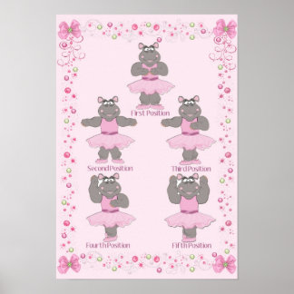 Ballet Essentials Poster