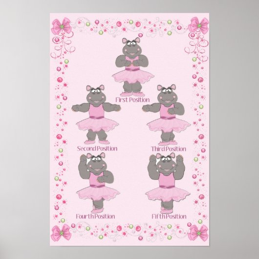 Ballet Essentials Poster (Voorkant)