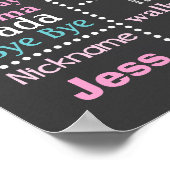 Ballon Birthday Chalkboard - Girl Poster (Hoek)