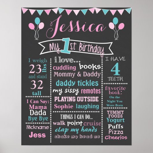 Ballon Birthday Chalkboard - Girl Poster (Voorkant)