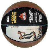 Ballon De Basket 1000 Points (Devant)