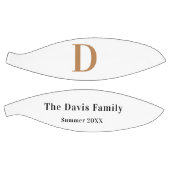 Ballon De Basket Nom de famille monogramme or noir (Panneaux)