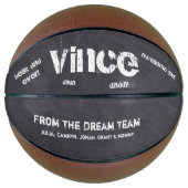 Ballon De Basket Nom de papa Chalkboard Etch Personnalisé (Devant)