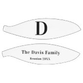 Ballon De Basket Nom monogramme de la réunion familiale simple (Panneaux)