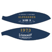 Ballon De Basket Personnalisé 50e anniversaire 1973 Monogramme Lége (Panneaux)