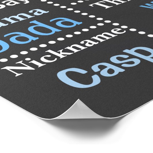 BALLONS BLEUS POSTER DE CLASSE D'ANNIVERSAIRE (Coin)