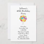Ballons colorés Invitation de fête d'anniversaire (Dos)