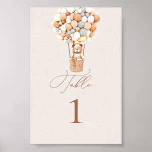Ballons d'ours Numéro de tableau Poster