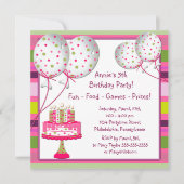 Balloons Cake Girls 4e verjaardagsfeest Kaart (Voorkant)