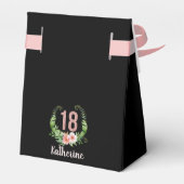 Ballotins 18e anniversaire noir merci ballotin (Arrière)