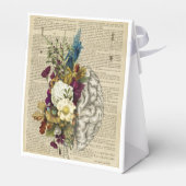 Ballotins affiche d'anatomie du cerveau floral médical (Arrière)