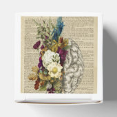 Ballotins affiche d'anatomie du cerveau floral médical (Haut)