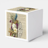 Ballotins affiche d'anatomie du cerveau floral médical (Arrière)