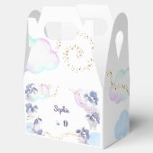 Ballotins Anniversaire de enfant de licornes magiques (Ouvert)