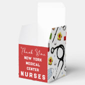 Ballotins Appréciation des infirmières (Ouvert)