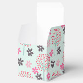 Ballotins Arbres, fleurs et ours de panda (Ouvert)