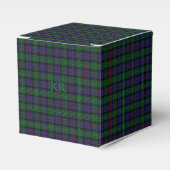 Ballotins Argyll District Tartan avec monogramme / nom (Verso)