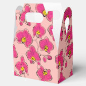 Ballotins b (Ouvert)