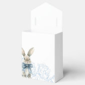 Ballotins Baby shower numérique bleu (Ouvert)