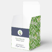 Ballotins Bain et emballage corporel faits maison | Boîte à (Ouvert)