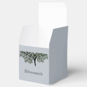 Ballotins Ballotin - Arborescence familiale avec nom (Ouvert)