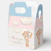 Ballotins Ballotin de ballons d'ours rose et bleu (Ouvert)