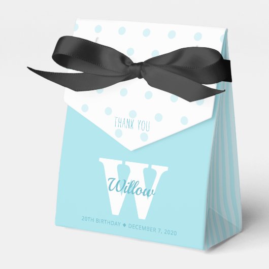 Ballotins Ballotin Pois Monogramme bleu (Verso)