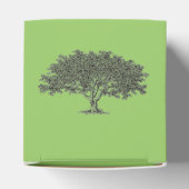 Ballotins Ballotin - Réunion familiale (Haut)