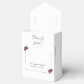 Ballotins Ballotin Rose (Ouvert)