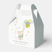 Ballotins Beau Ours Bleu Aqua Quel Âge Anniversaire (Arrière)