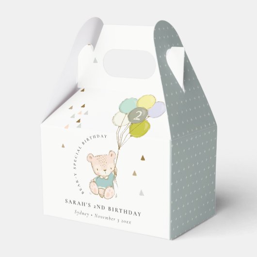 Ballotins Beau Ours Bleu Aqua Quel Âge Anniversaire (Verso)