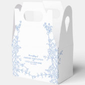 Ballotins Bleu Chinoiserie Toile de Jouy Mariage (Ouvrir)