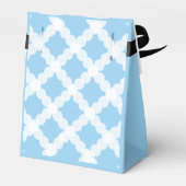 Ballotins Bleu Merci et blanc (Arrière)