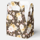 Ballotins Boîte de préférence pour la partie d'impression fl (Ouvert)