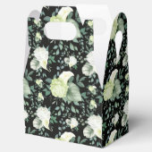 Ballotins Boîte de préférence pour la partie d'impression fl (Ouvert)