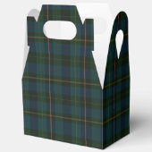 Ballotins boîte tartan (Ouvrir)