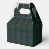 Ballotins boîte tartan (Verso)
