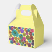 Ballotins Bonne boîte de traitement d'anniversaire (Arrière)