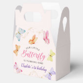 Ballotins Bouteille d'aquarelle 1er anniversaire (Ouvert)