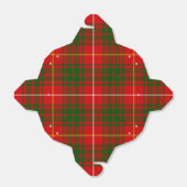 Ballotins Bruce tartan rouge vert plaid (Déplié)
