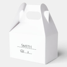 Carte d'espace de table modèle