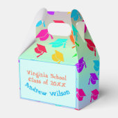 Ballotins Casquette de la maternelle et train mignon (Arrière)