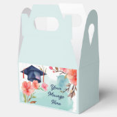 Ballotins Célébration de la graduation de l'aquarelle (Ouvert)