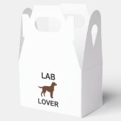 Ballotins changement de laboratoire (Ouvert)