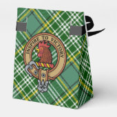 Ballotins Cimier de coq Clan Currie sur Tartan (Arrière)