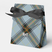 Ballotins Clan Bell Tartan (Verso)