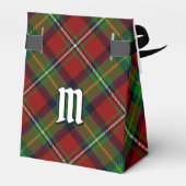 Ballotins Clan Boyd Tartan (Arrière)