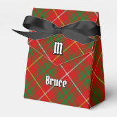 Ballotins Clan Bruce Crest sur Tartan (Verso)