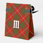 Ballotins Clan Bruce Tartan (Arrière)
