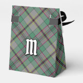 Ballotins Clan Craig Tartan Ballotin (Arrière)